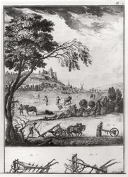 Agriculture, plate I from the Encyclopaedia of Denis Diderot
